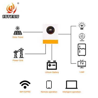 48V MPPT Off Grid Solar Hybrid Inverter Single Phase Pure Sine Wave 8.5kw 11kw with WiFi Optional Remote Monitoring
